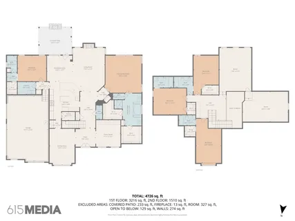 $1,499,500 | 1001 Lawson Lane, Nolensville, TN 37135
