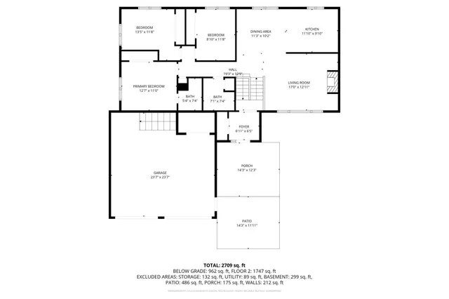 $219,000 | 302 North Manyaska Street, Sherburn, MN 56171