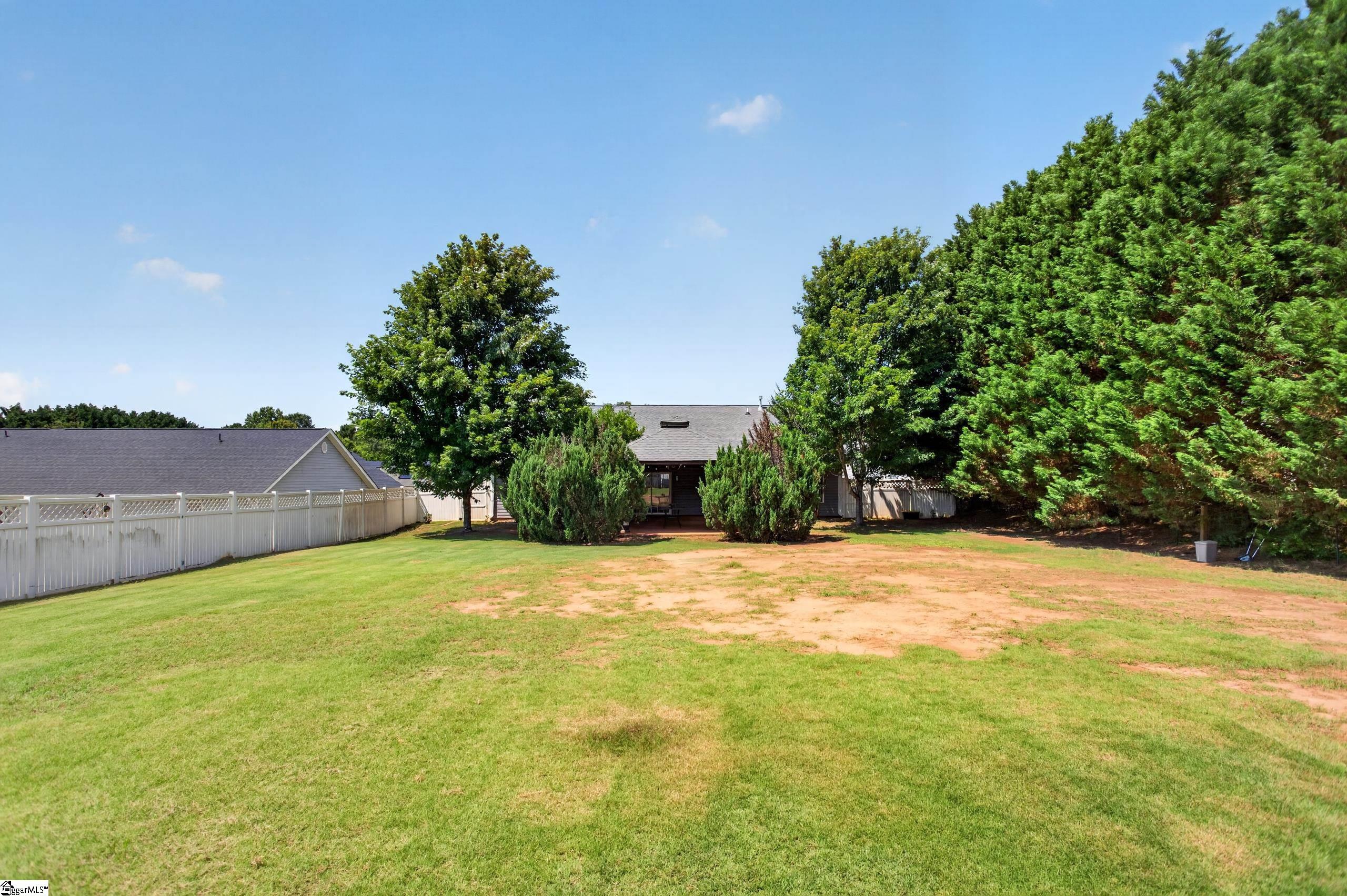113 Baltic Avenue Anderson, SC 29621 - Photo 40 of 46