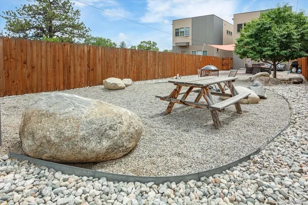 $750,000 | 463 California Street, Buena Vista, CO 81211