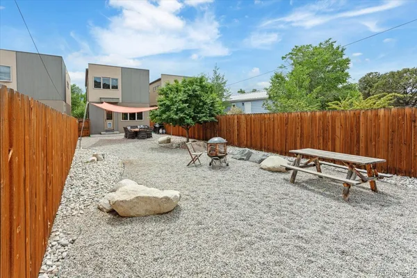 $750,000 | 463 California Street, Buena Vista, CO 81211