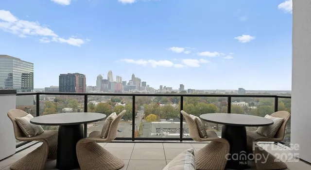 $5,175 | 2025 Cleveland Avenue, Unit SOLARIUM, Charlotte, NC 28203