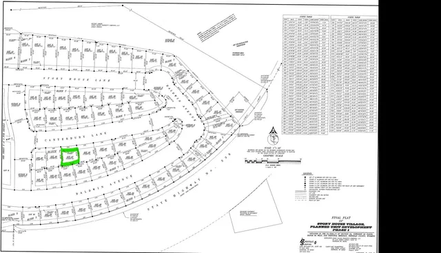 $83,000 | Lane, Sheridan, WY 82801