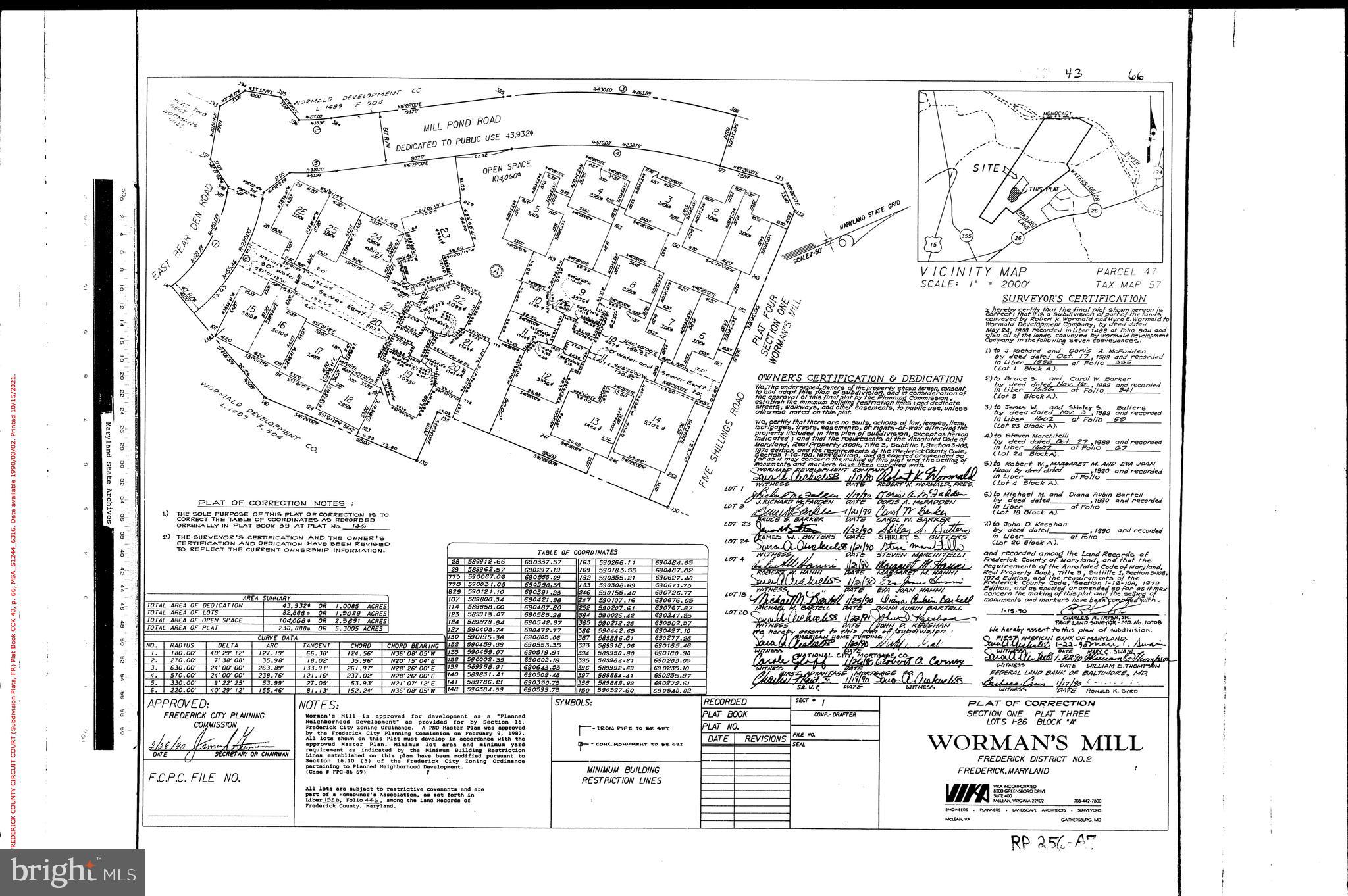 901 Mill Pond Road Frederick, MD 21701 - Photo 65 of 65