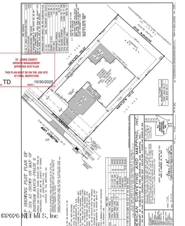 237 Hillcrest Loop St. Johns, FL 32259 - Photo 3 of 11 324 bartram