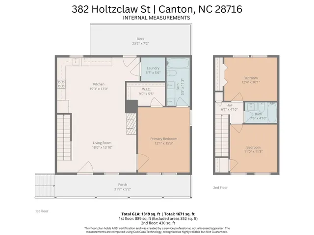$374,000 | 382 Holtzclaw Street, Canton, NC 28716