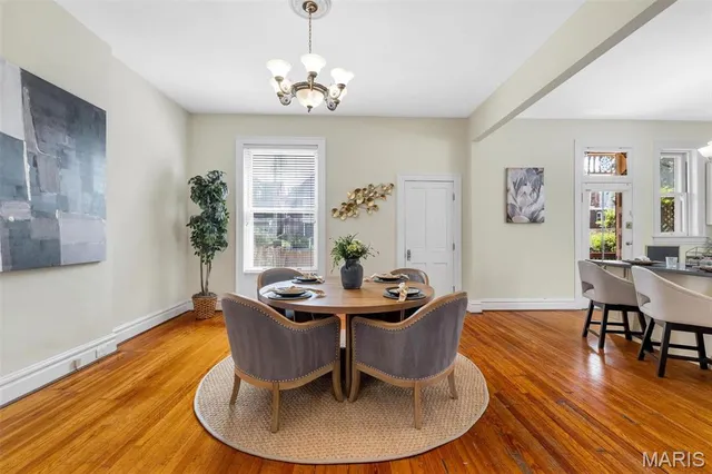 $549,900 | 3532 Victor Street, St. Louis, MO 63104