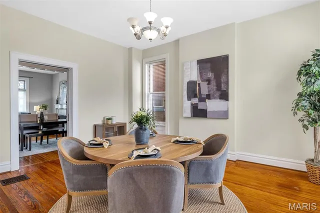 $549,900 | 3532 Victor Street, St. Louis, MO 63104