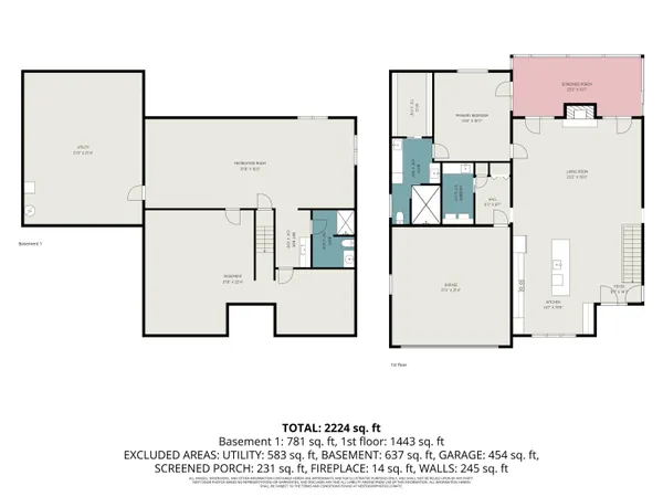 $429,000 | 8127 Robinbrook Street, Richland, MI 49083