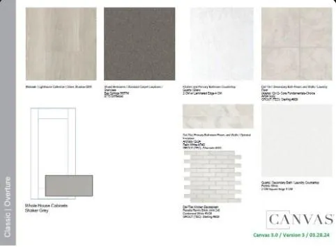 $560,553 | 3523 San Clemente Drive, Melissa, TX 75454