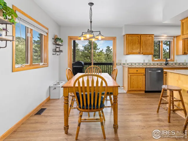 $849,000 | 1263 Broadview Road, Estes Park, CO 80517
