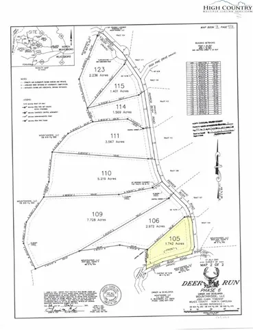 $27,500 | Lot 105 Pepper Bush Road, Purlear, NC 28665