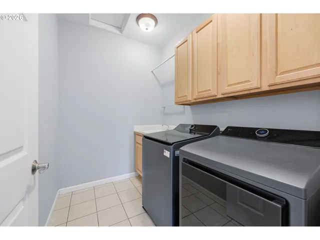 $879,000 | 15003 Northeast 2nd Avenue, Vancouver, WA 98685