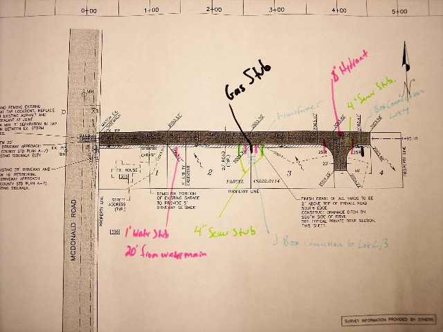 0 South McDonald Road Spokane Valley, WA 99216 - Photo 2 of 9