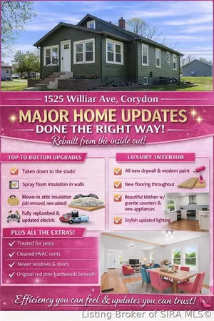 $255,000 | 1525 Williar Avenue, Corydon, IN 47112
