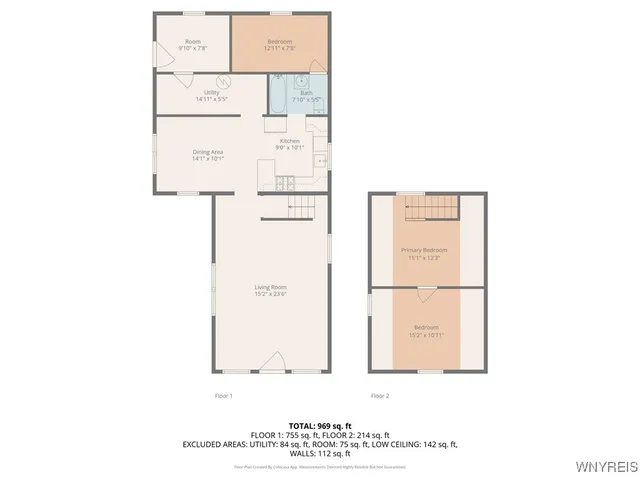 $59,900 | 85 Old Mill Road, Brocton, NY 14716