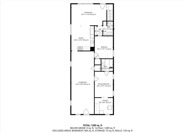$220,000 | 1811 Pendleton Avenue, Kansas City, MO 64124
