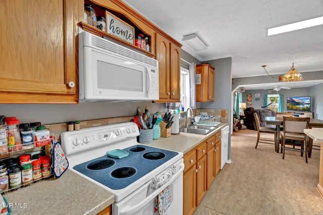 $305,000 | 231 Pine Street, Butler, TN 37640