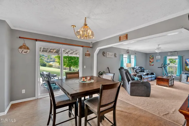 $305,000 | 231 Pine Street, Butler, TN 37640