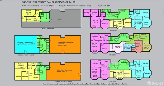 $2,200,000 | 545-555 Hyde Street, San Francisco, CA 94109