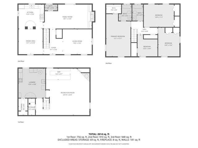 $450,000 | 220 Dato Drive, Streamwood, IL 60107