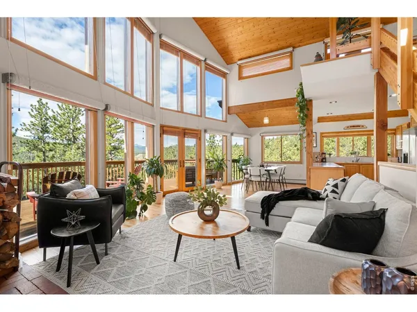 $1,275,000 | 200 Rocky Knob Lane, Nederland, CO 80466