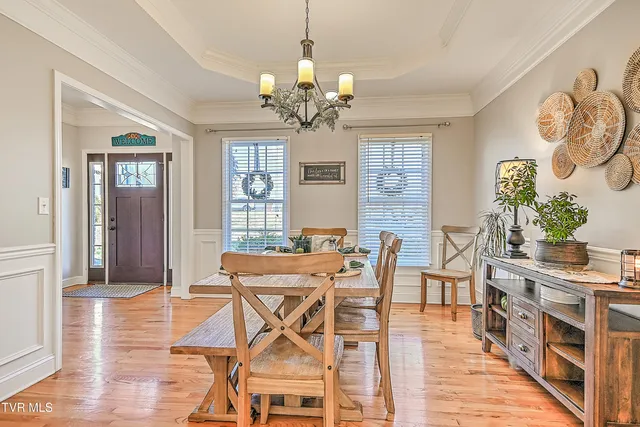 $639,000 | 616 Kings Ridge Drive, Blountville, TN 37617