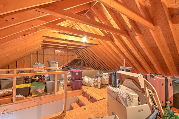 $609,000 | 616 Kings Ridge Drive, Blountville, TN 37617