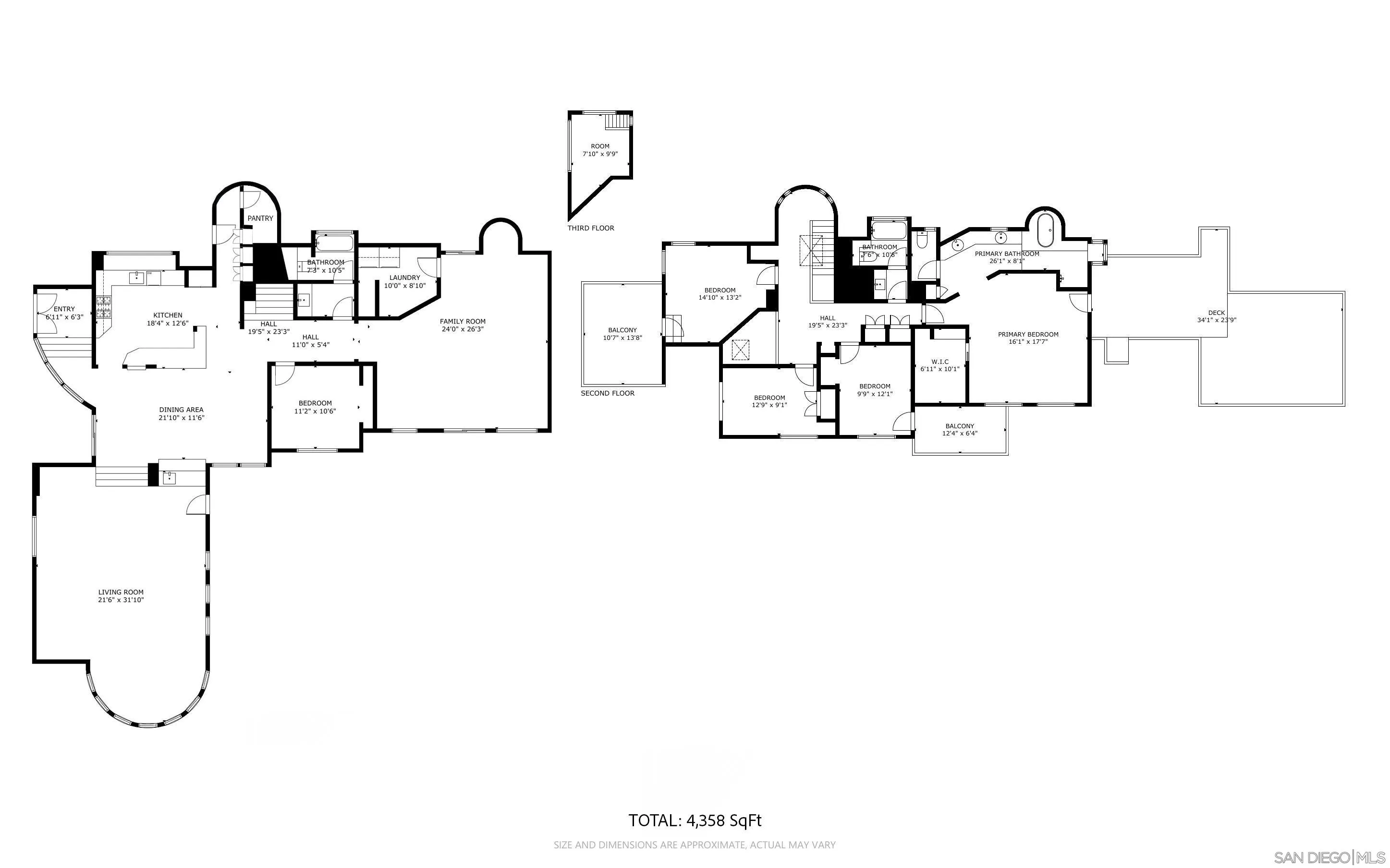 1050 Solana Drive Del Mar, CA 92014 - Photo 74 of 75