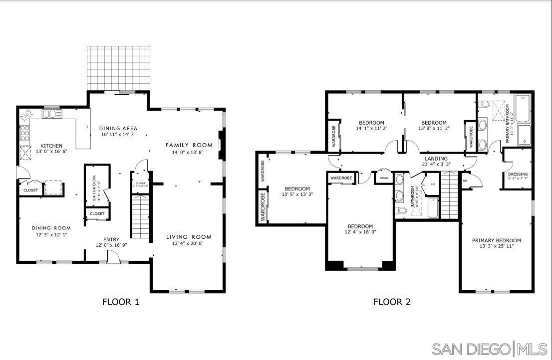 15127 Sycamore Canyon Road Poway, CA 92064 - Photo 47 of 47