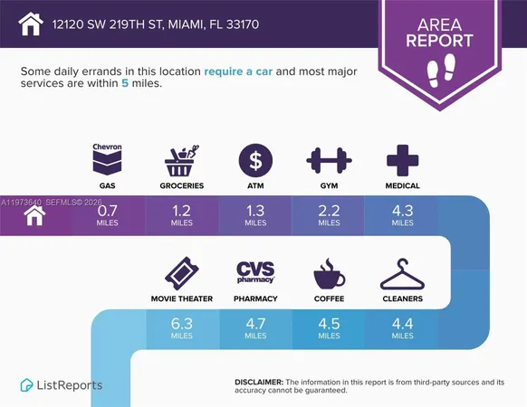 $2,850 | 12120 Southwest 219th Street, Unit A, Miami, FL 33170