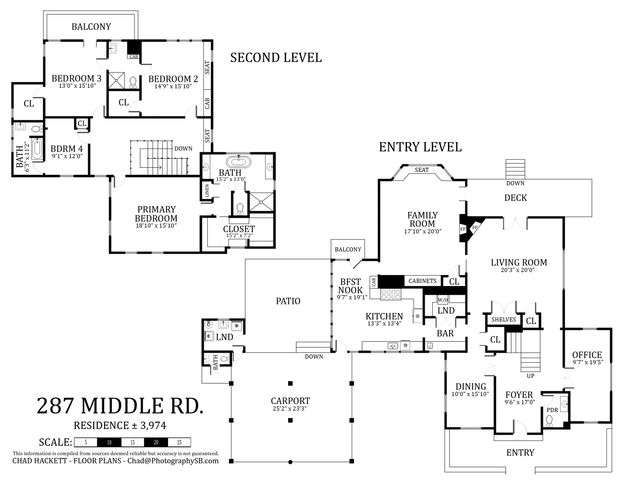 $18,000 | 287 Middle Road, Montecito, CA 93108
