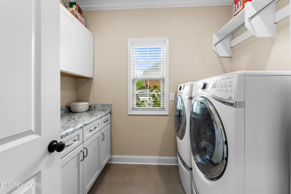 $779,000 | 1432 Edenbridge Drive, Alcoa, TN 37701