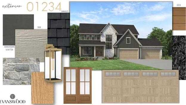 $1,649,900 | 10324 Peony Lane North, Maple Grove, MN 55311