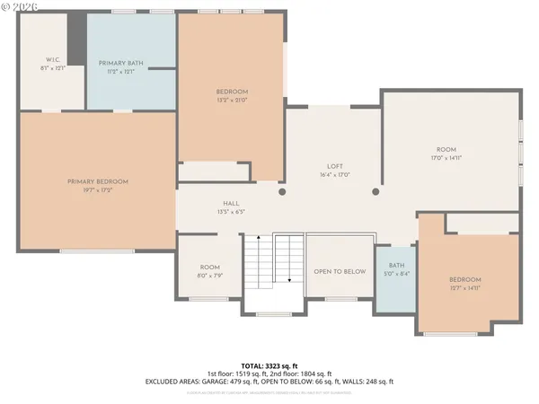 $759,000 | 965 Caradon Court Northwest, Salem, OR 97304