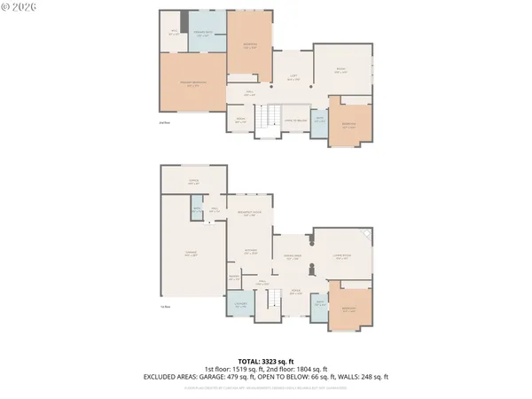 $759,000 | 965 Caradon Court Northwest, Salem, OR 97304
