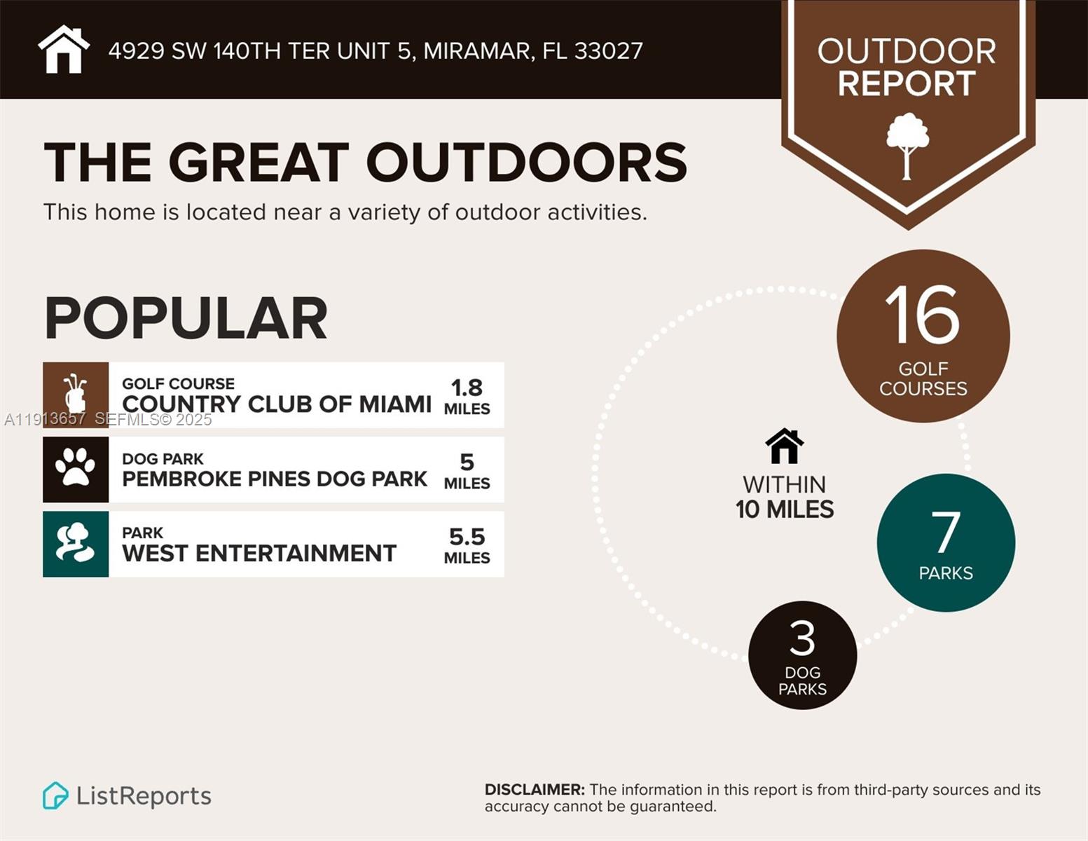 4929 Southwest 140th Terrace, Unit 5 Miramar, FL 33027 - Photo 42 of 43