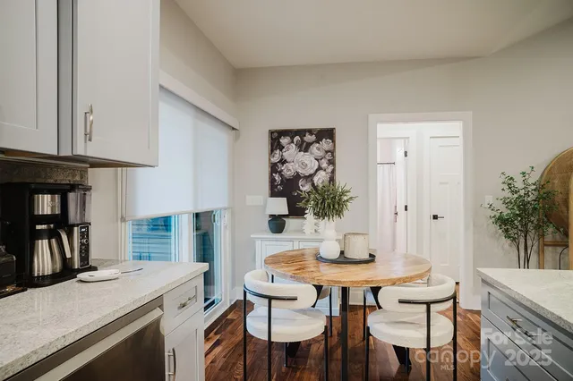 $565,000 | 140 Gosling Drive, Hendersonville, NC 28792