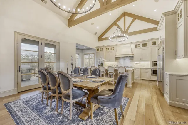 $2,099,000 | 2163 Sierra Verde Court, Castle Rock, CO 80104