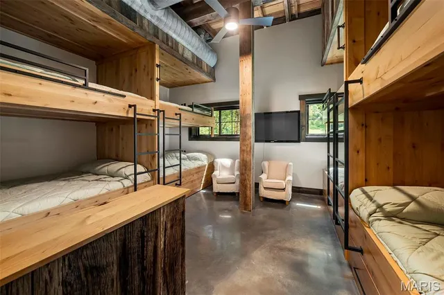 $5,900,000 | Undisclosed Address, Sullivan, MO 63080