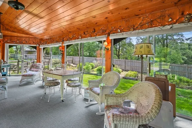 $610,000 | 260 Ward Hill Road, Phillipston, MA 01331