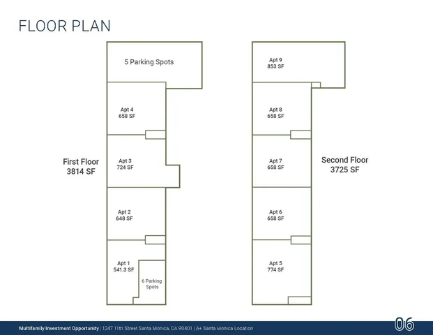 $3,980,000 | 1247 11th Street, Santa Monica, CA 90401