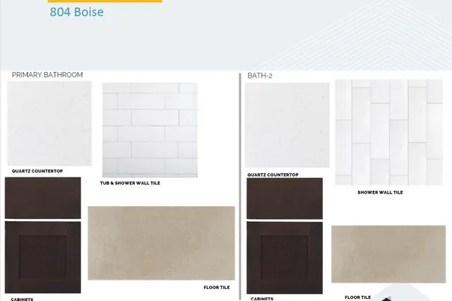 $448,990 | 804 Boise Drive, Leander, TX 78641