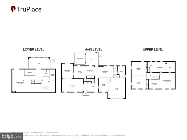 $1,450,000 | 9304 Bells Mill Road, Potomac, MD 20854