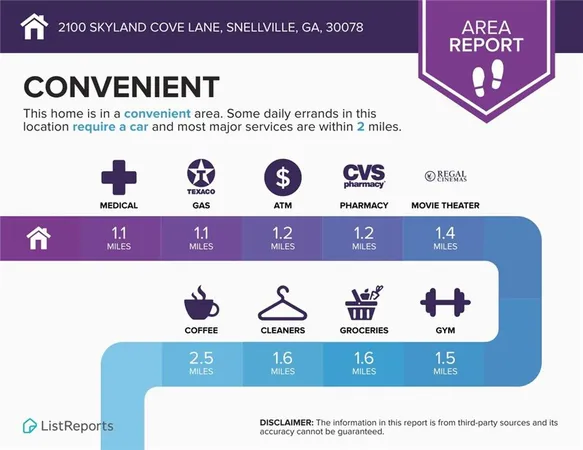 $650,000 | 2100 Skyland Cove Lane Southwest, Snellville, GA 30078