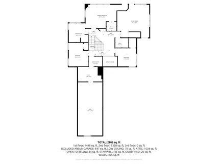 $1,595,000 | 1904 Barber Drive, Stoughton, WI 53589