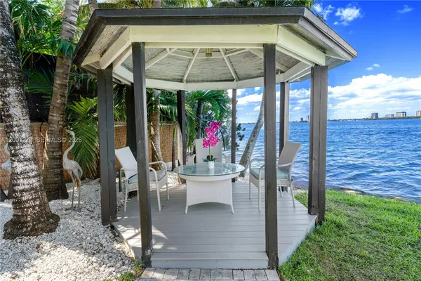 $48,000 | 1575 Stillwater Drive, Miami Beach, FL 33141