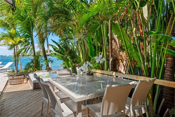 $48,000 | 1575 Stillwater Drive, Miami Beach, FL 33141