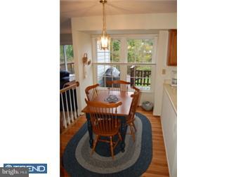 315 Edinburgh Road Chadds Ford, PA 19317 - Photo 5 of 5 Gallery Image 5