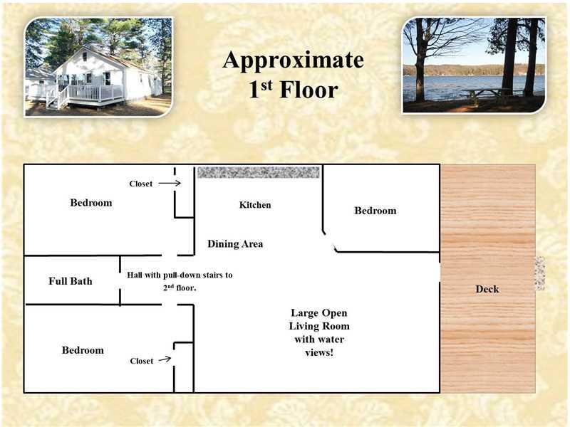 81 Long Lake Cottage Road, Unit 2 Naples, ME 04055 - Photo 4 of 35 Other.